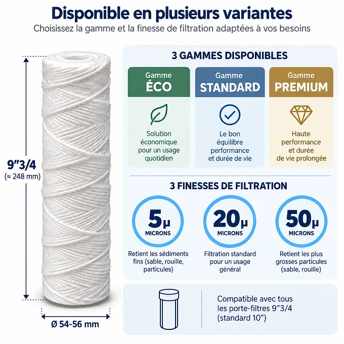 Cartouche anti-sédiments bobinée 9"3/4 (compatible 10") · 20 µm · 9"3/4 · Standard