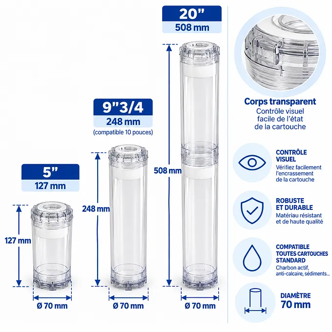 Conteneur vide à garnir pour cristaux · 9"3/4